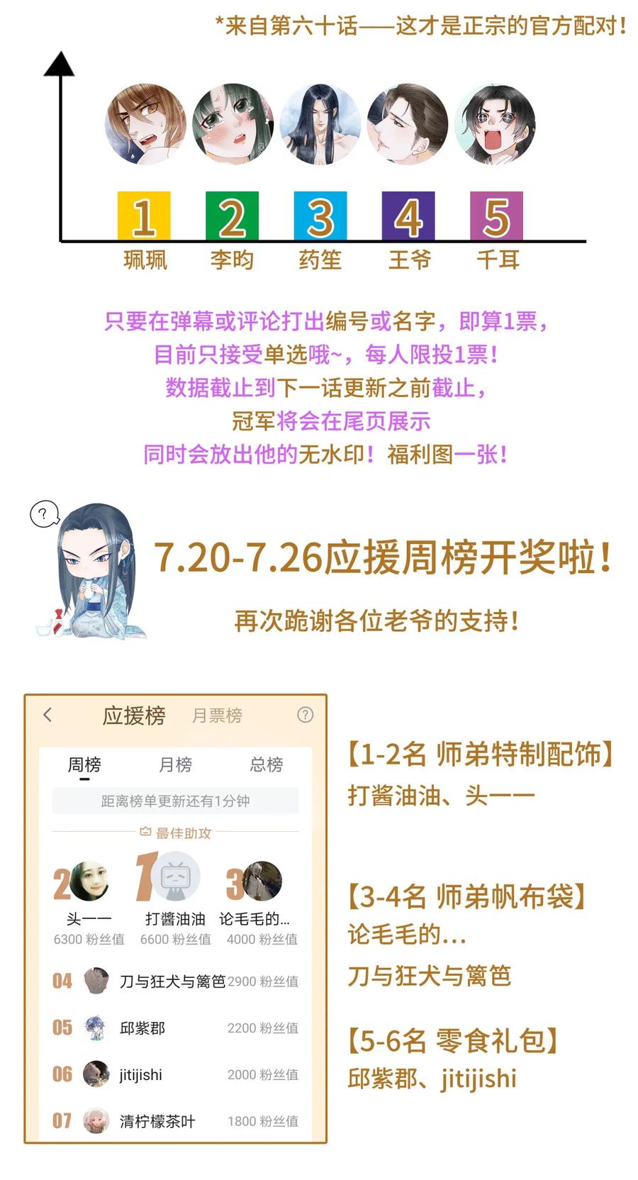师弟你节操掉了 - 62 视线总是追随着他 - 第43张图
