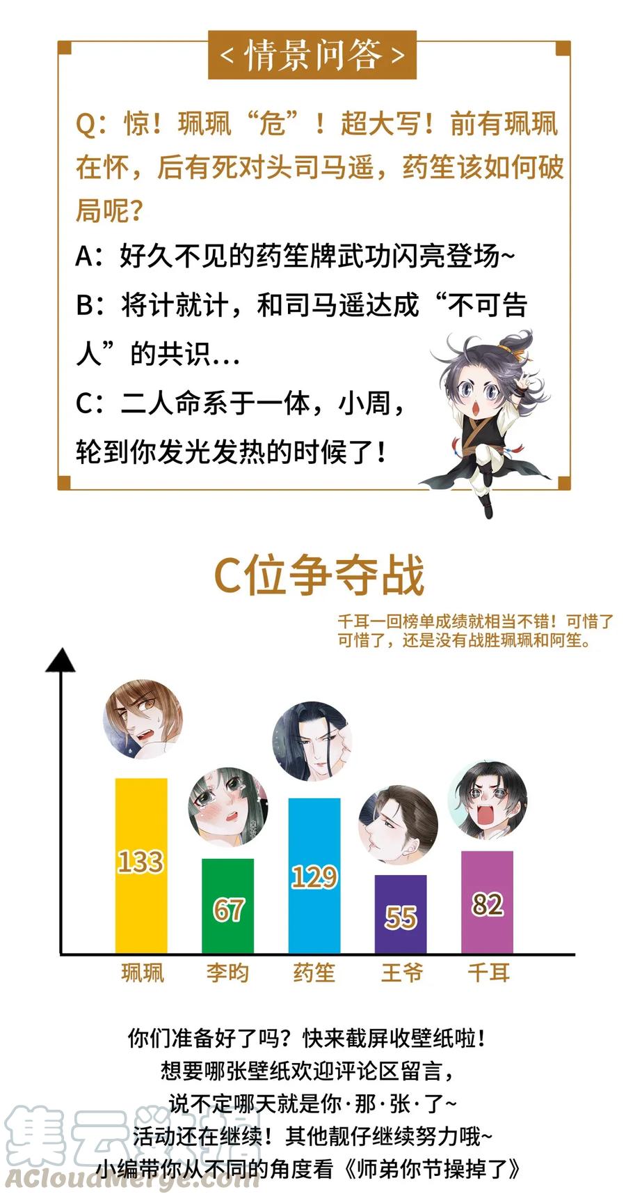 师弟你节操掉了 - 62 视线总是追随着他 - 第41张图