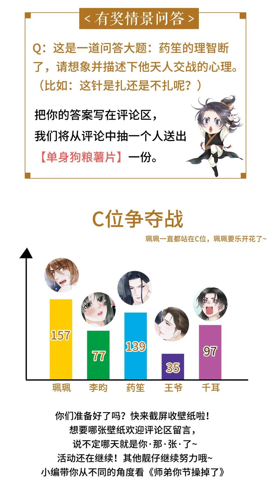 师弟你节操掉了 - 63 你真的，有本事令我烦躁。 - 第30张图