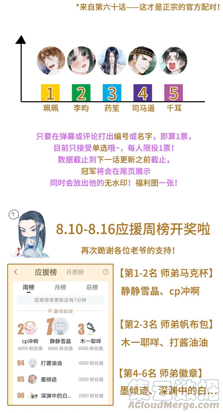 师弟你节操掉了 - 65 这不是……太子小鬼的衣服吗？ - 第34张图