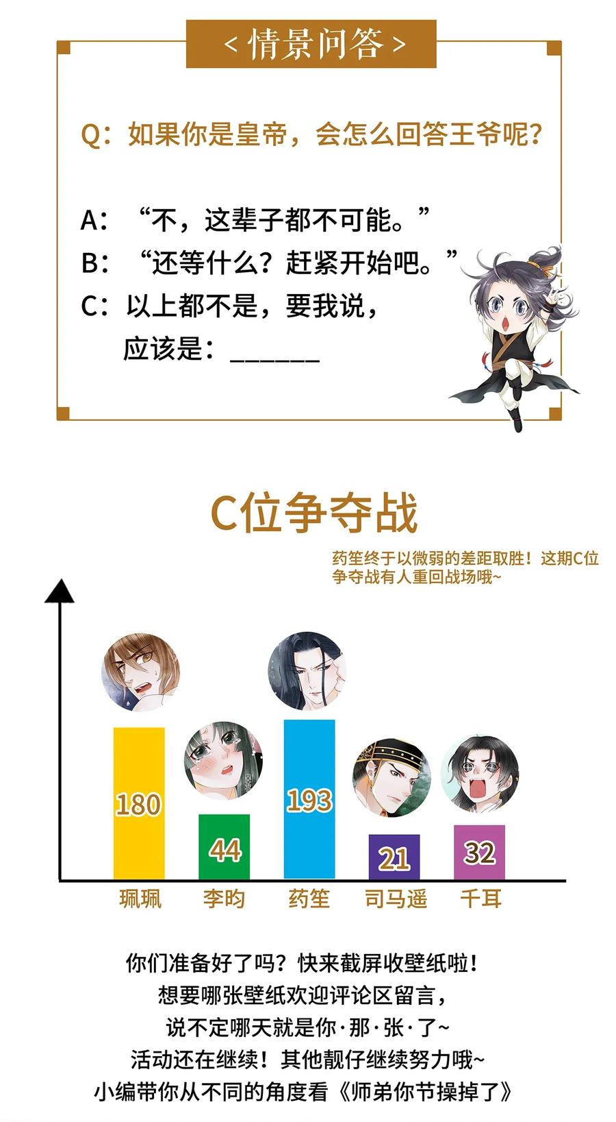 师弟你节操掉了 - 66 他移开视线了~ - 第29张图