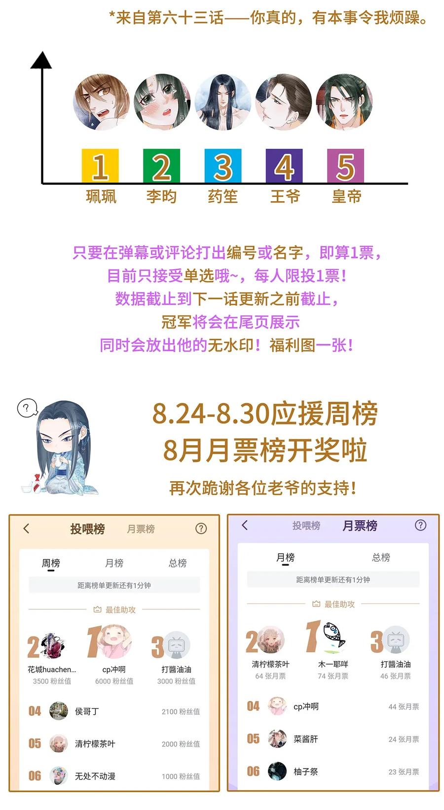 师弟你节操掉了 - 67 你把我，当成你那些女人？ - 第36张图