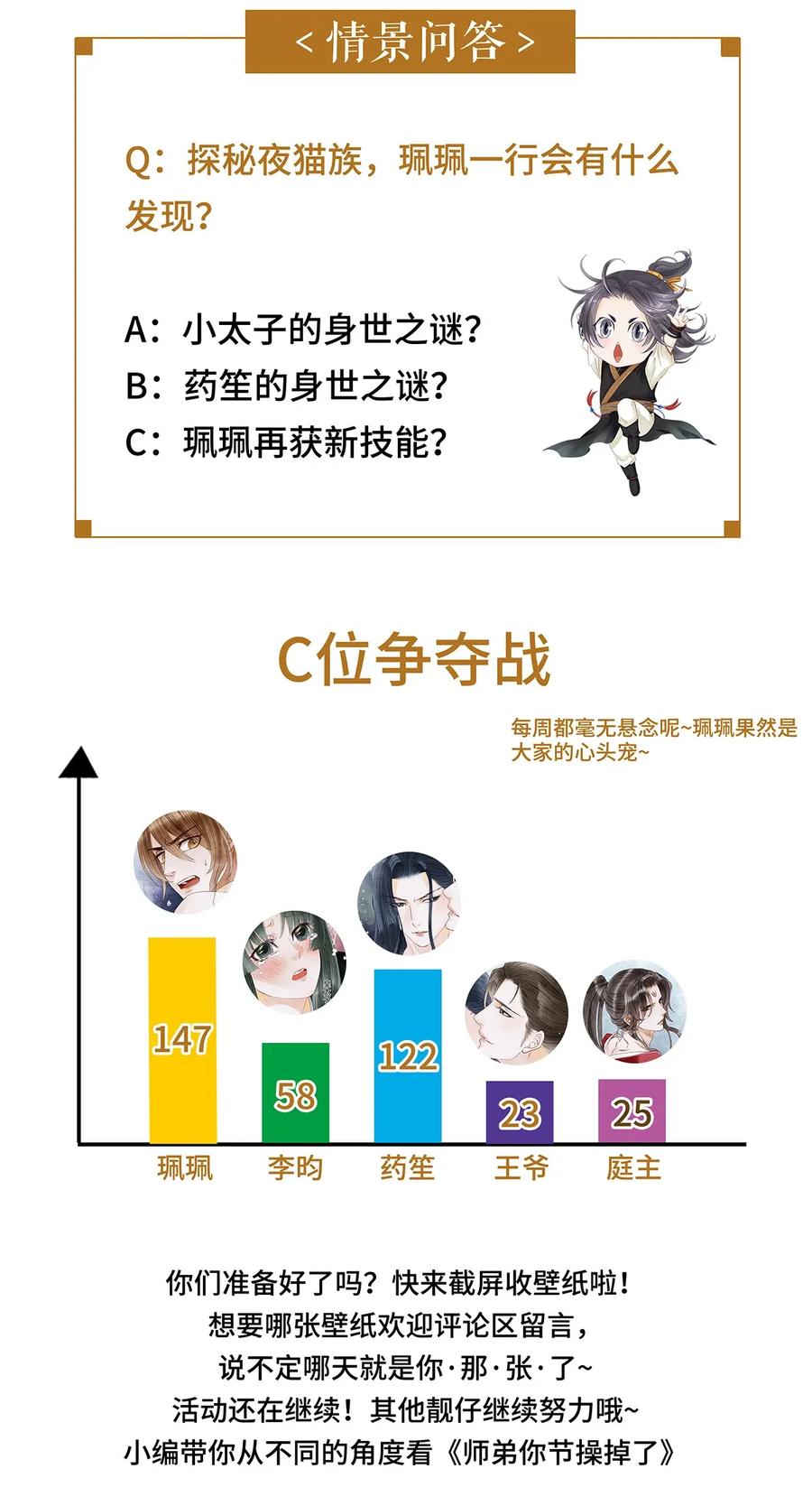 师弟你节操掉了 - 71 太子……其实是妖怪？ - 第36张图