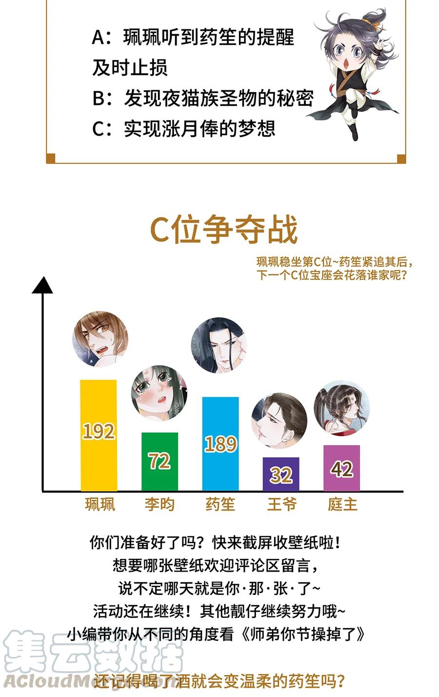 师弟你节操掉了 - 72 这就是……夜猫族的传国圣物！ - 第31张图