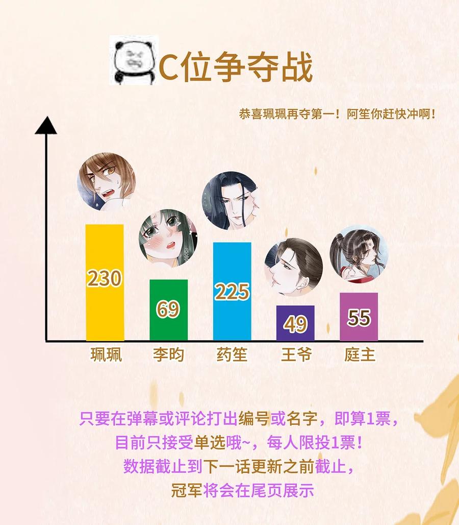 师弟你节操掉了 - 74 我哥不要我了…… - 第29张图