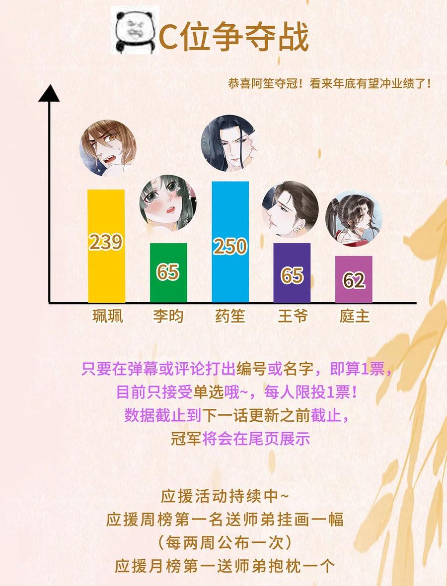 师弟你节操掉了 - 75 这个男人的脸本王很喜欢！ - 第30张图