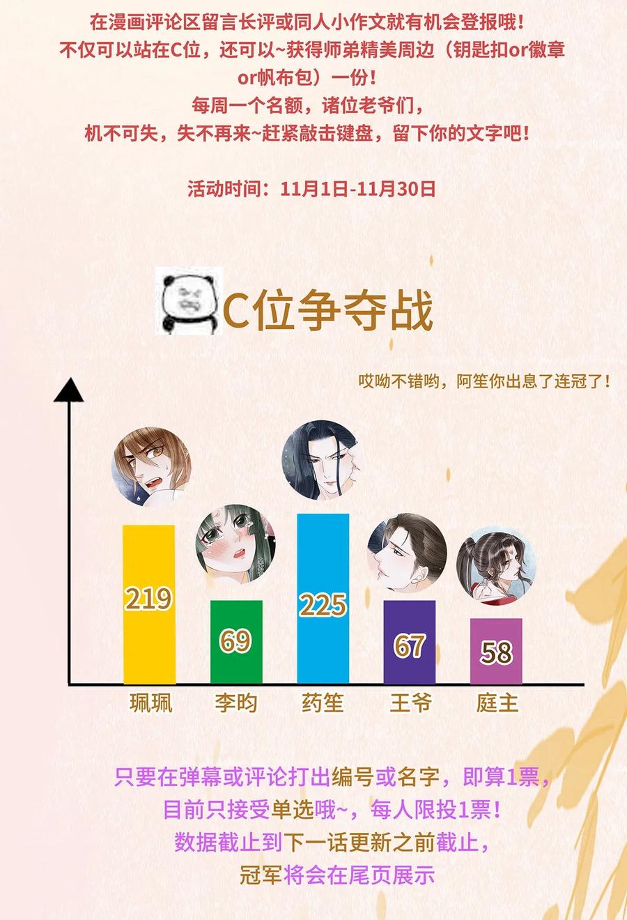 师弟你节操掉了 - 76 药笙……失忆了？ - 第26张图