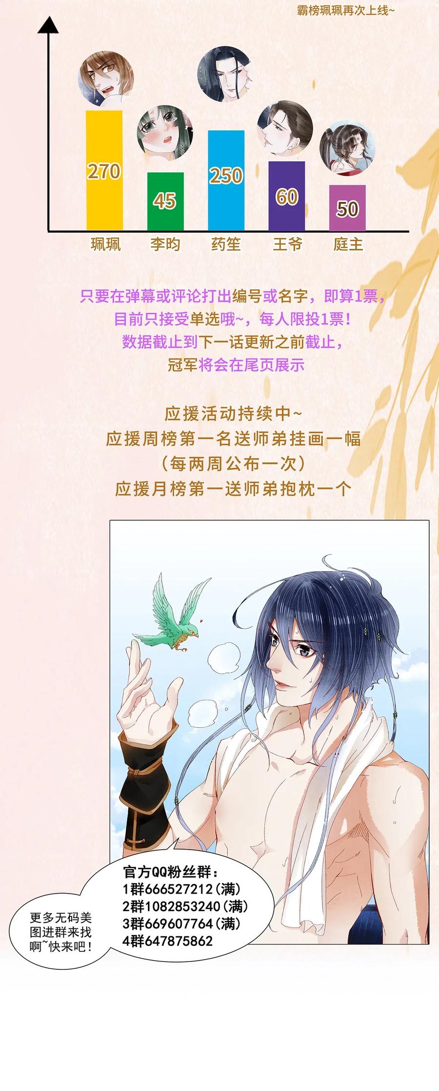 师弟你节操掉了 - 79 他的情况……不对劲！ - 第29张图