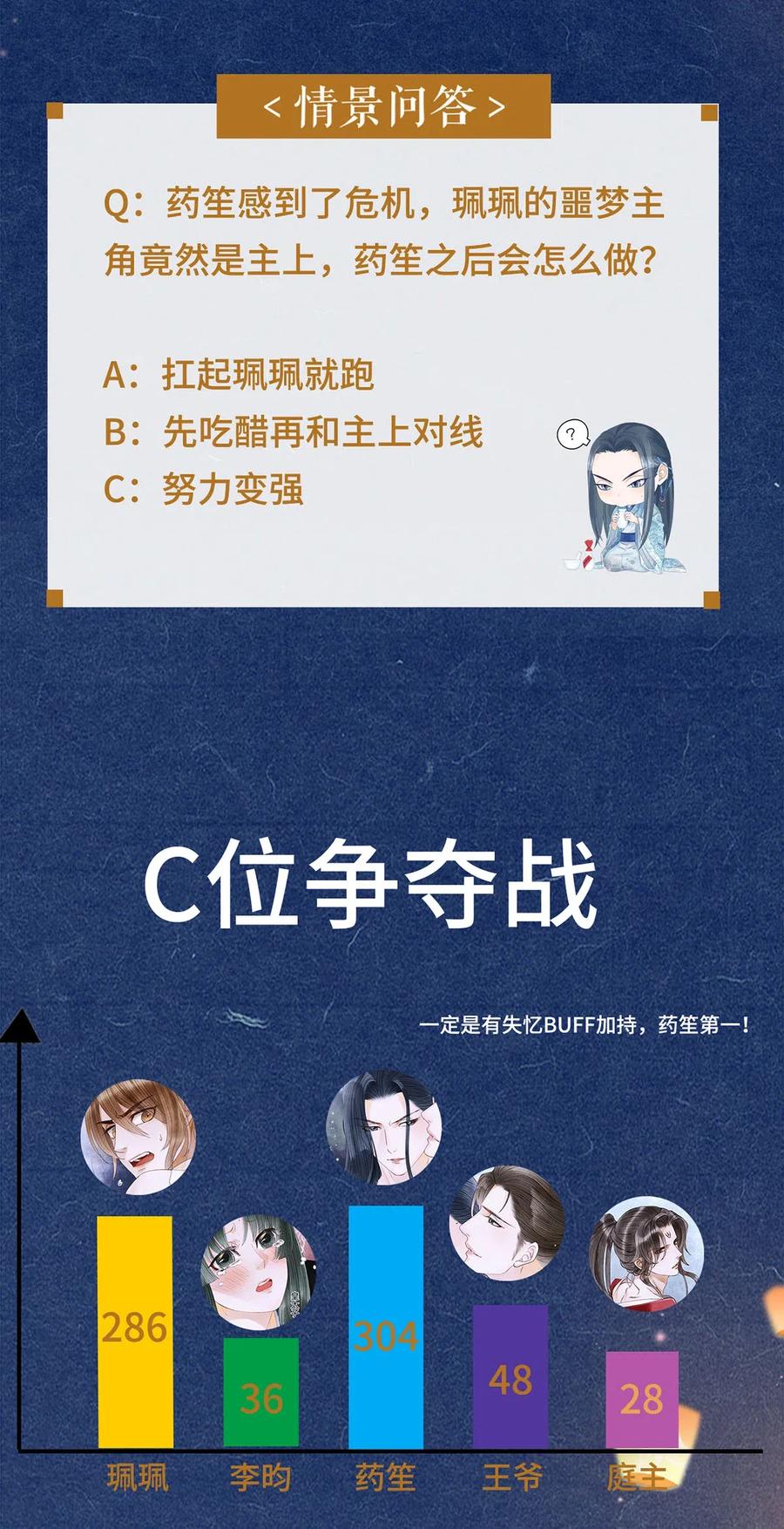 师弟你节操掉了 - 89 药笙的手，凉凉的很舒服 - 第30张图