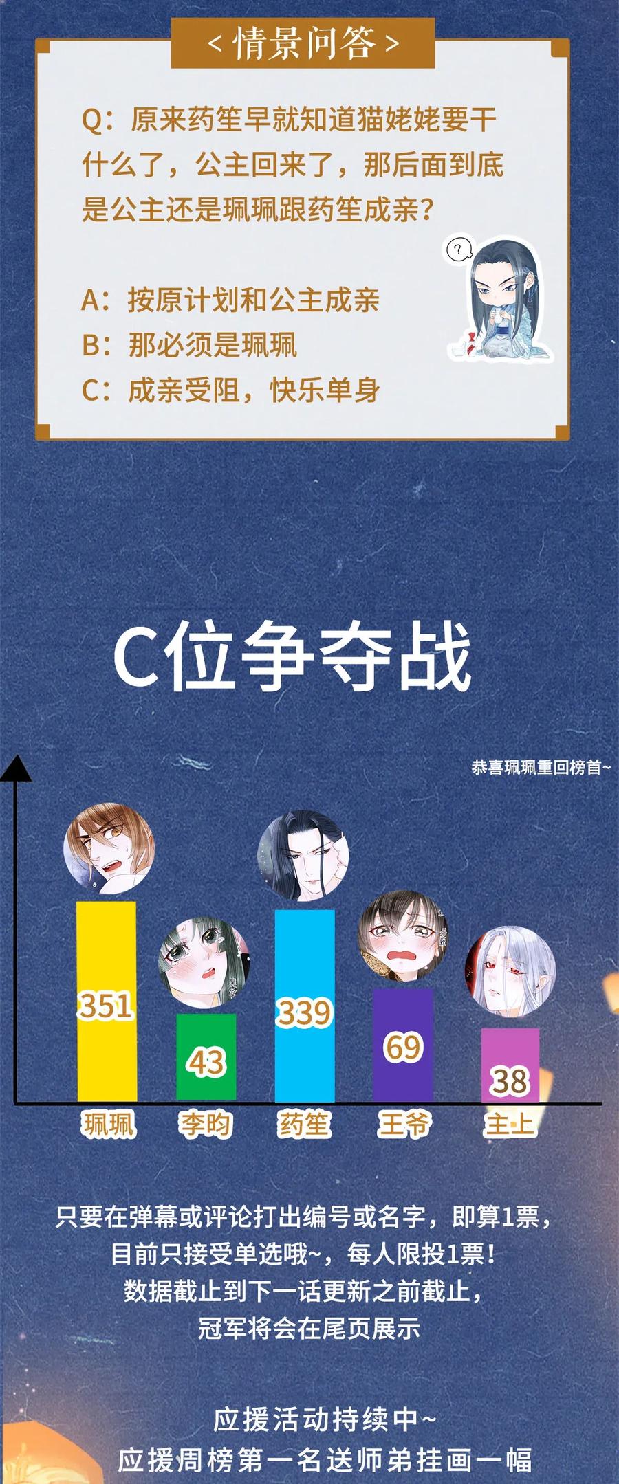 师弟你节操掉了 - 92 明天就是大婚吉日！ - 第28张图