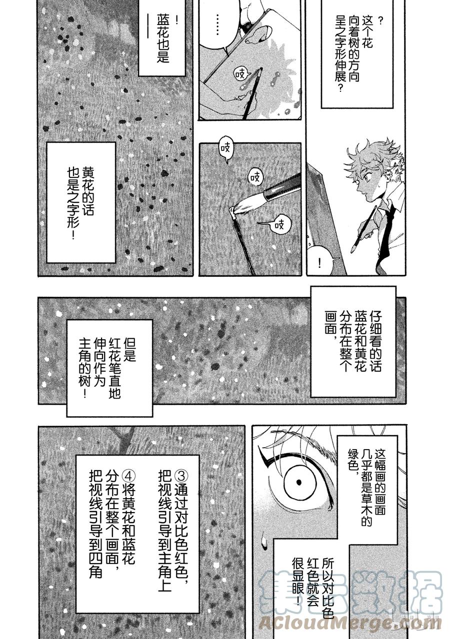 《Blue Period》7 我们该何去何从？ 第31页