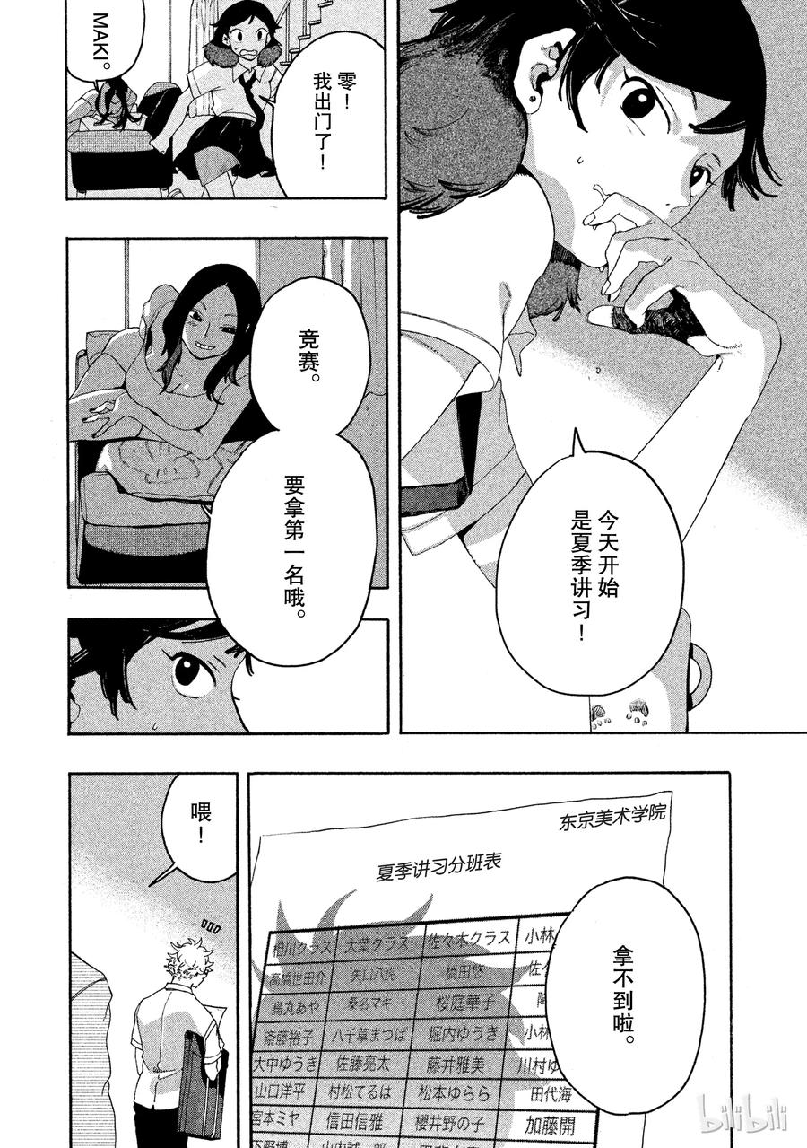 《Blue Period》7 我们该何去何从？ 第23页