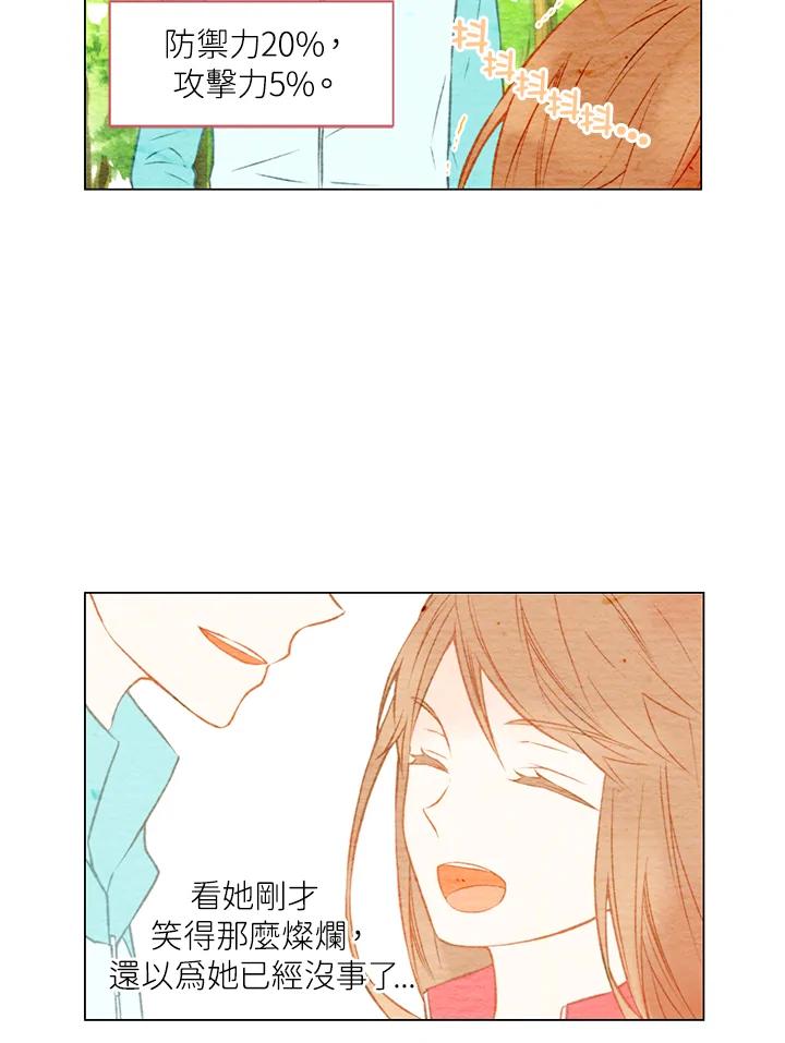 《Imitation》第1季 第13话 第5页