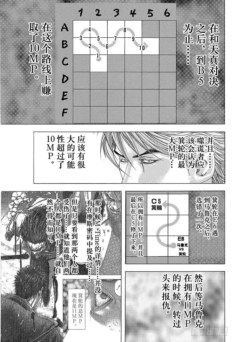 噬谎者 第144话 两只怪物 第17页