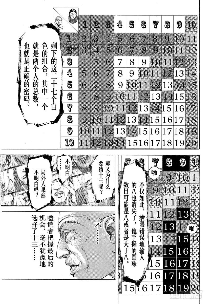 噬谎者 第234话 十三是…… 第33页