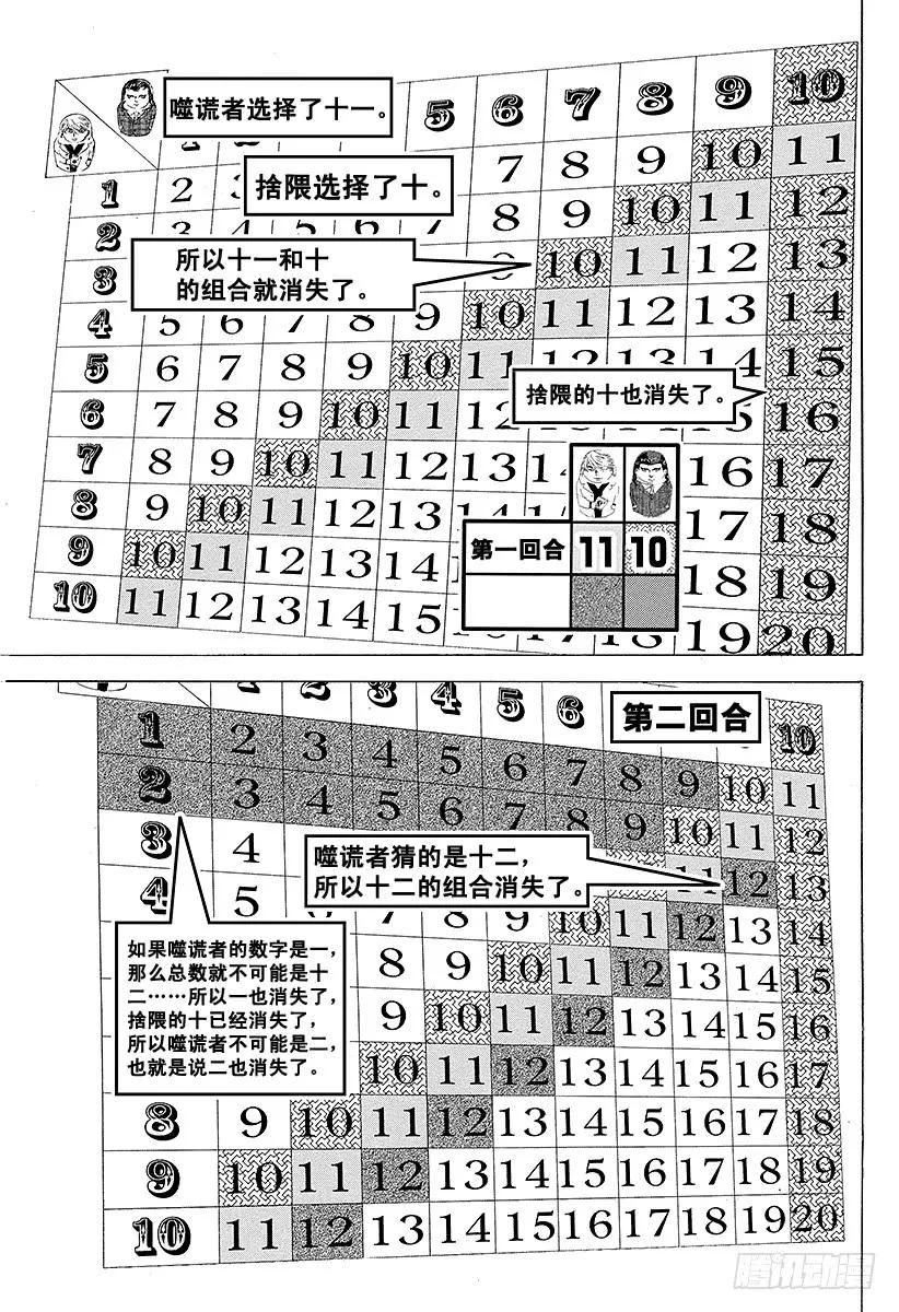 噬谎者 第234话 十三是…… 第29页