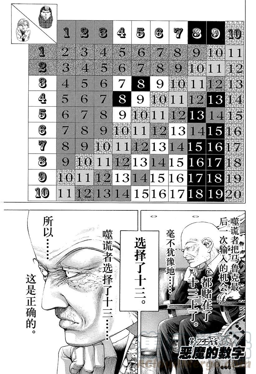 噬谎者 第235话 恶魔的数字 第1页