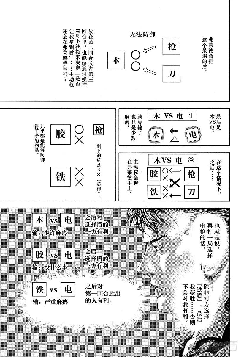 噬谎者 第367话 内心不对等 第33页