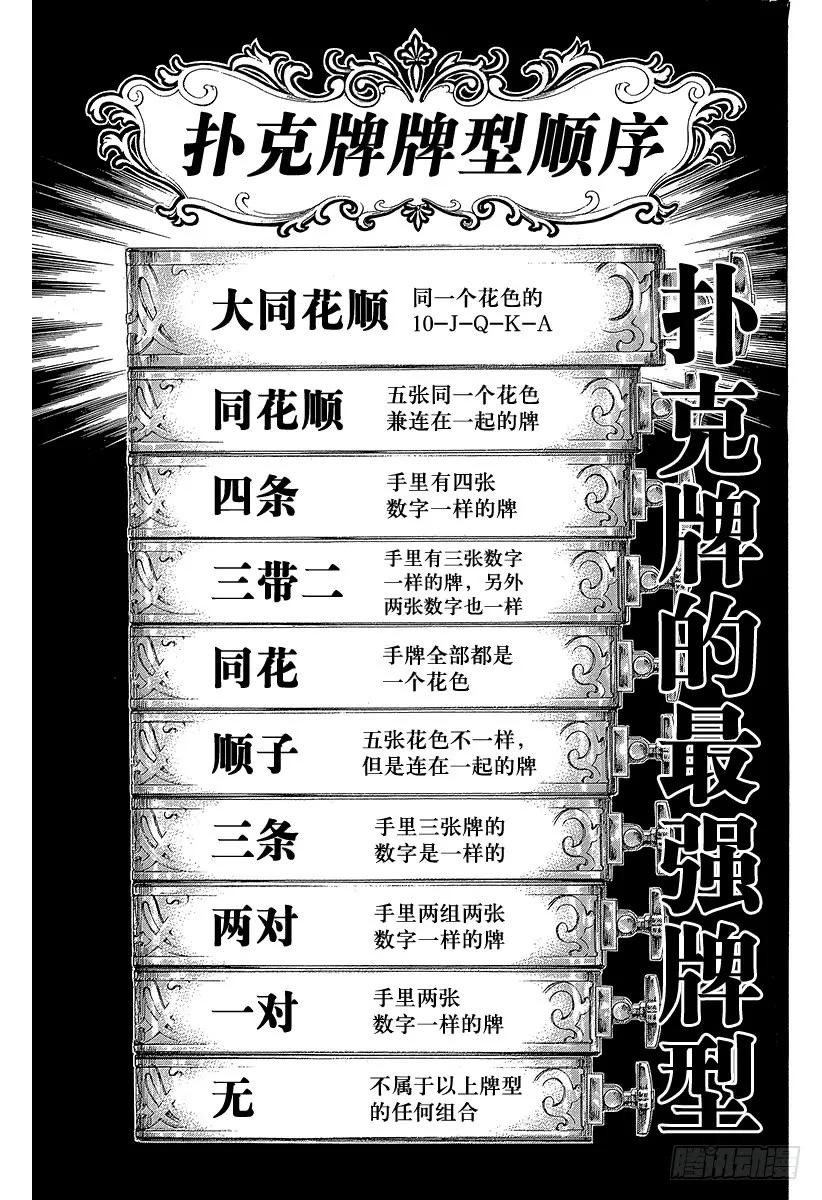 噬谎者 第441话 挑衅的赌徒 第17页