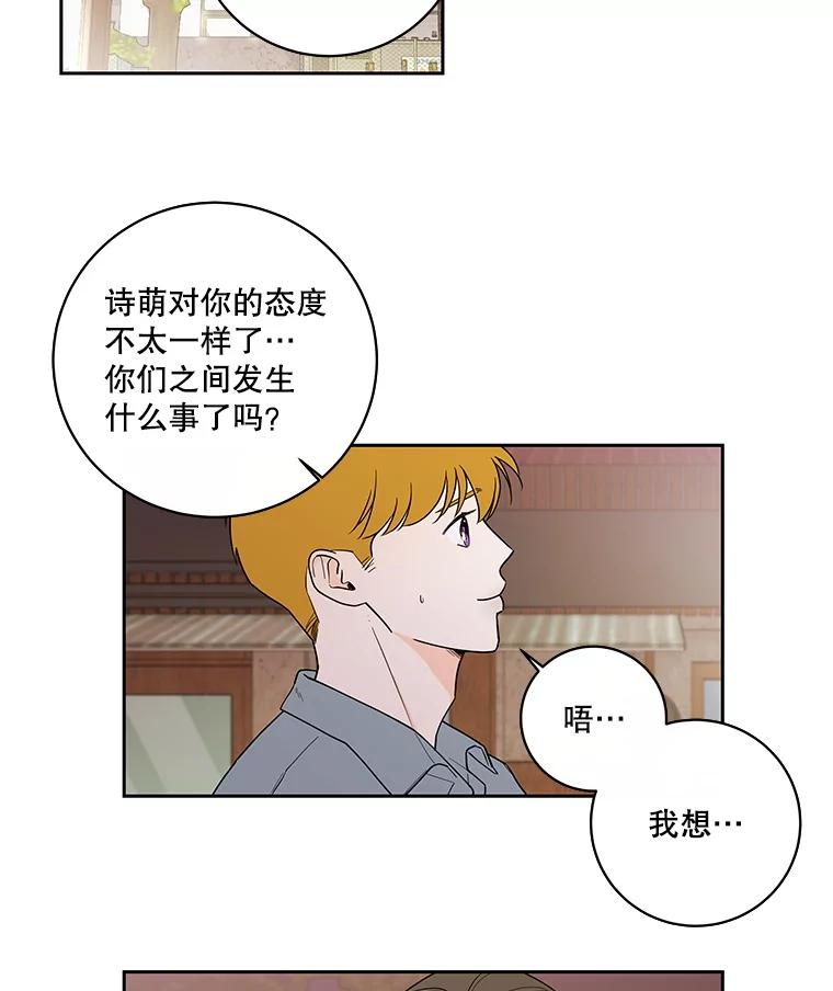 《追逐光的爱恋》102.诗萌起疑心 第50页