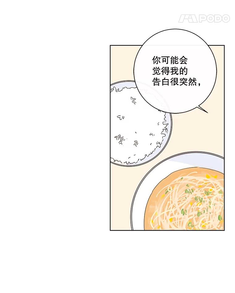 《追逐光的爱恋》73.突然的表白 第18页