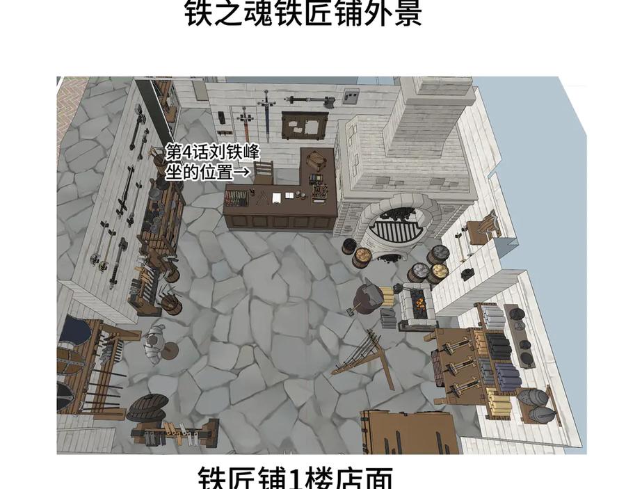 《我契约了我自己》番外2 丰满 第12页