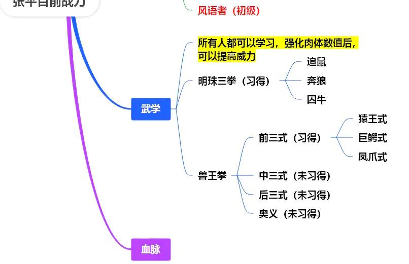 《我契约了我自己》番外2 丰满 第10页