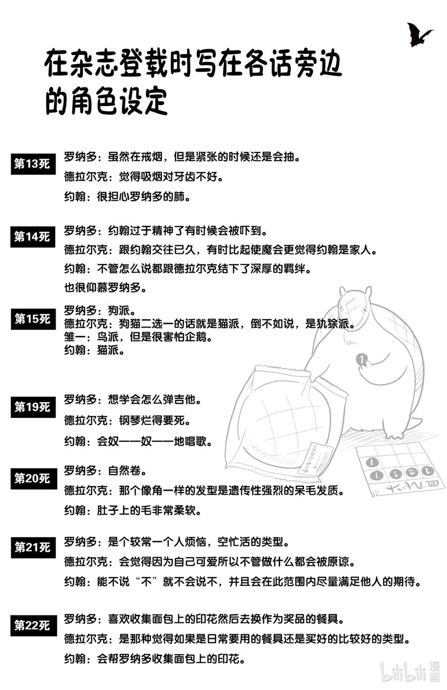 吸血鬼马上死 22.5 新人漫画奖获奖·出道作 第17页