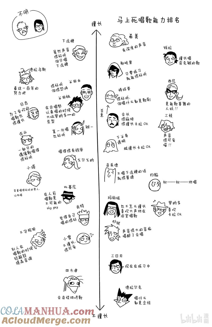 吸血鬼马上死 82 续·枪和竹筒 第13页