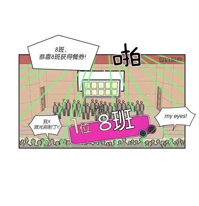 《冷妹恋爱模式》[第31话] 读书知识竞赛开始（2） 第8页