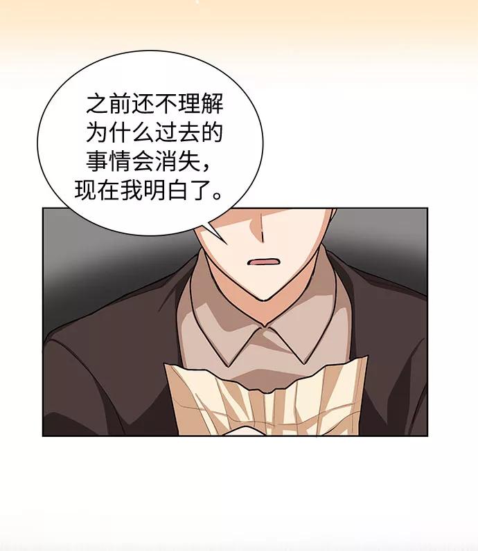 《今天起天生一对》第61话 第21页