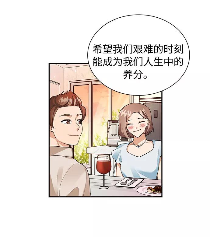 《今天起天生一对》第69话 第48页