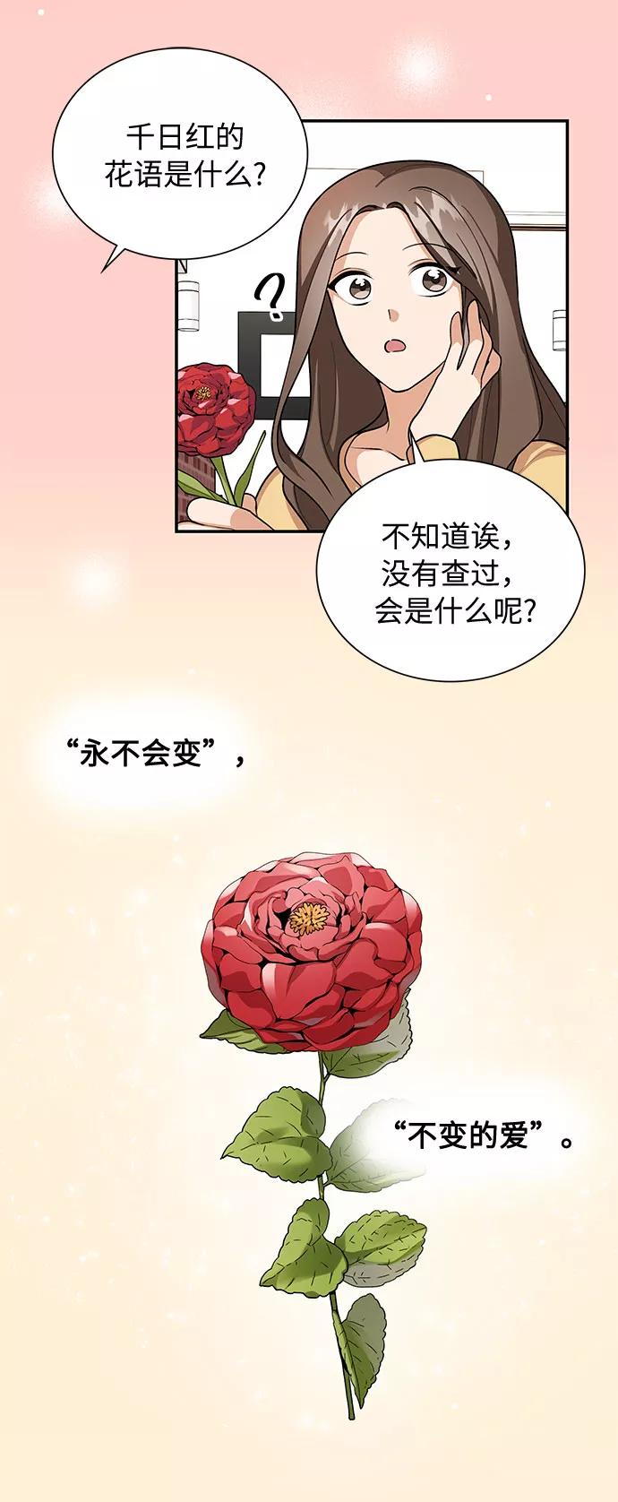 《今天起天生一对》第69话 第20页