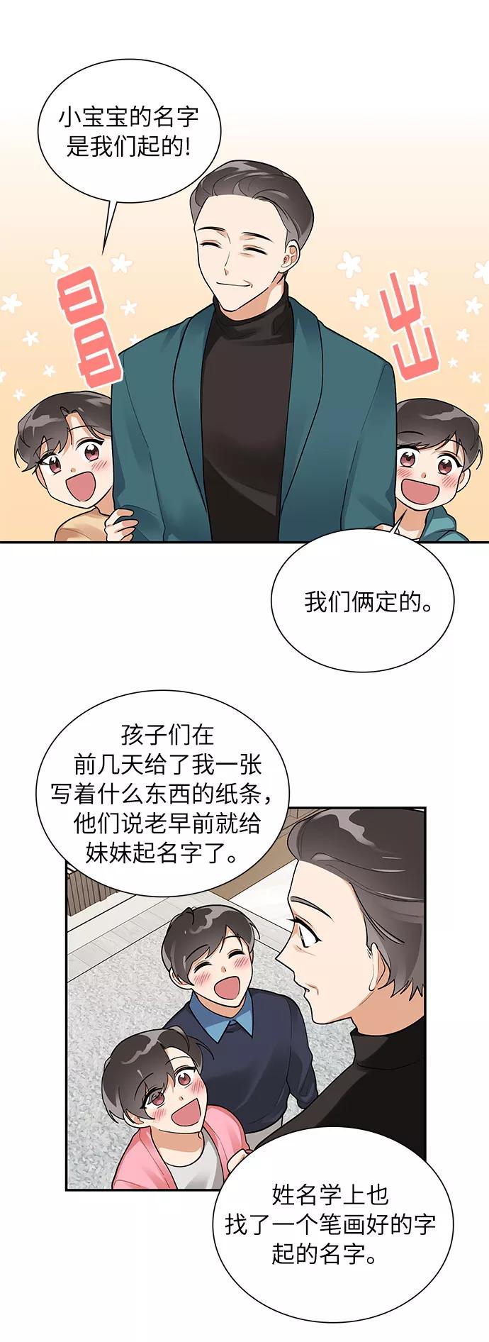 《今天起天生一对》外传3 第20页