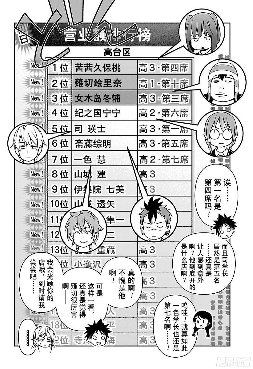 食戟之灵 第126话 摊子大作战！ 第10页