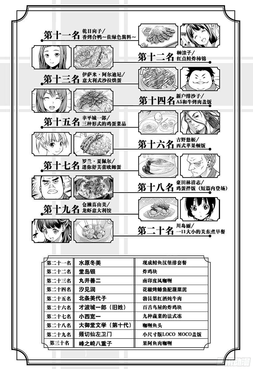 食戟之灵 第57话 她的回忆 第26页