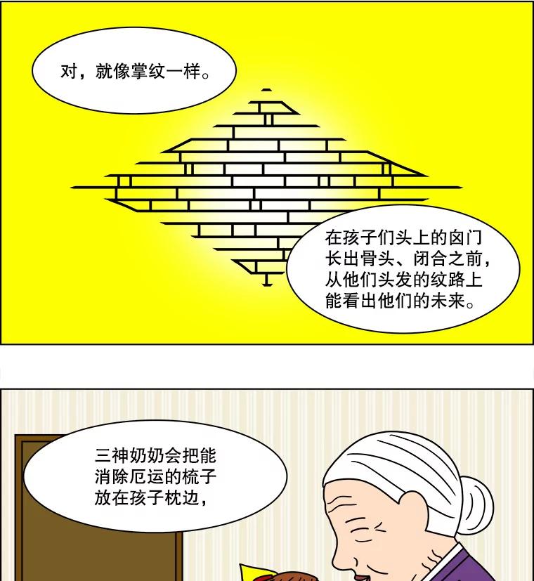 《双甲路边摊》124.拔丝地瓜（2） 第27页
