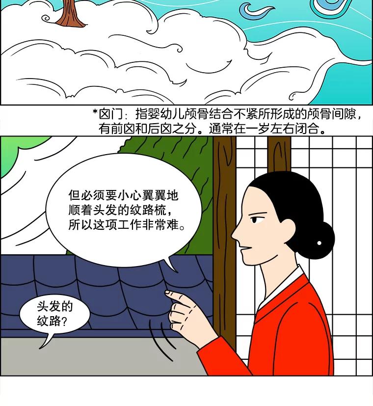 《双甲路边摊》124.拔丝地瓜（2） 第26页