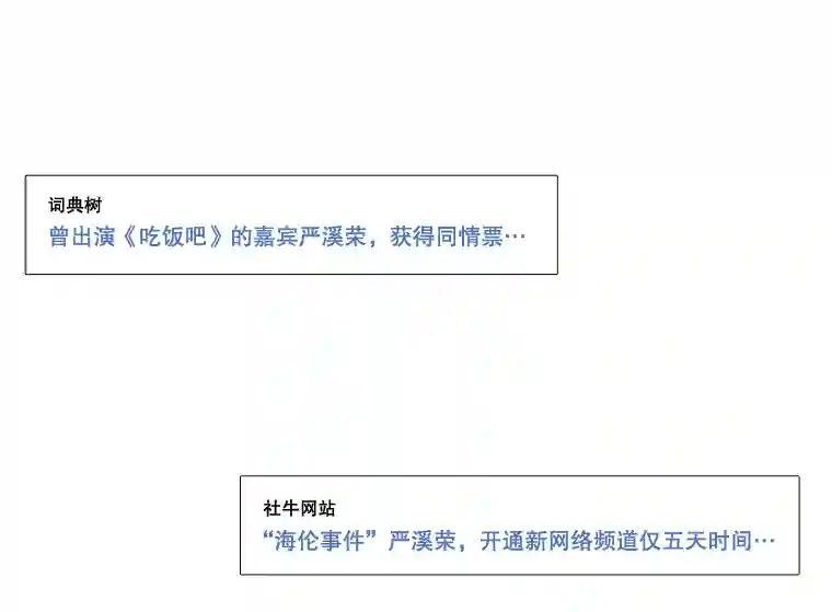 《甜咸男女》151.后记（1） 第44页