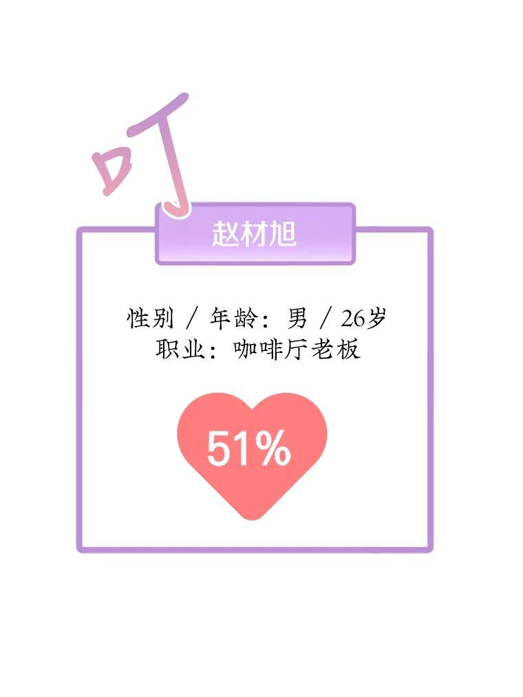 《攻略纸片人男友》41.最后的道别 第104页
