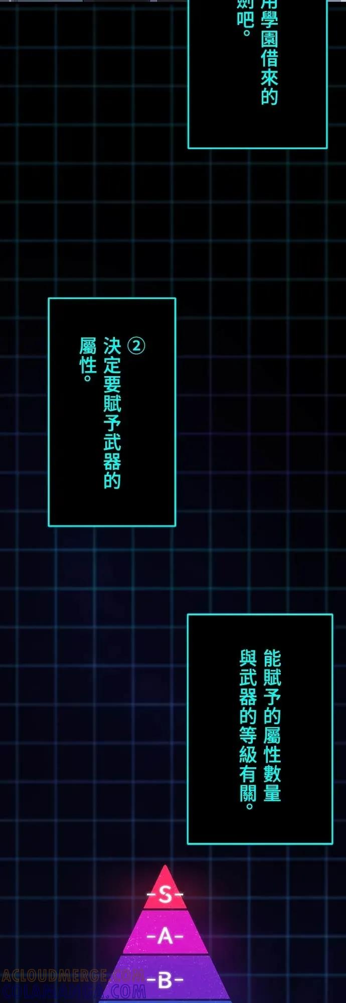 《时空魔导师：从零开始》[第9话] 被禁止的「武器合成」 第19页