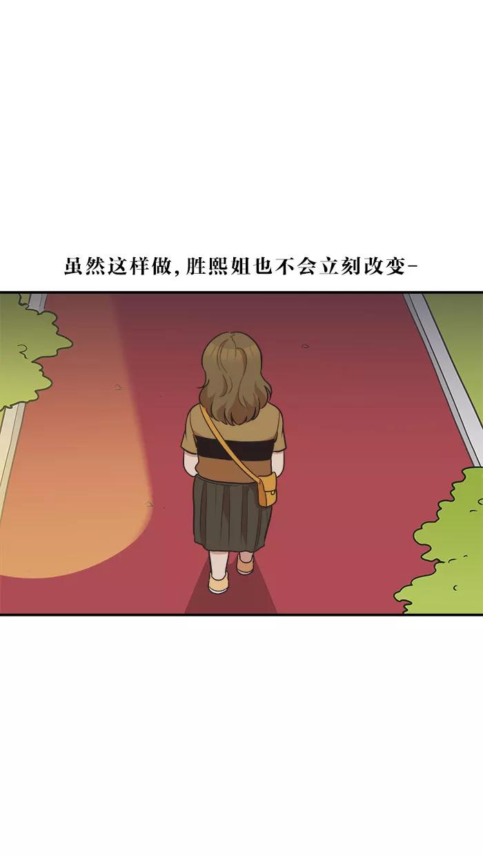 《滚蛋吧！肥肉》第40话 第8页