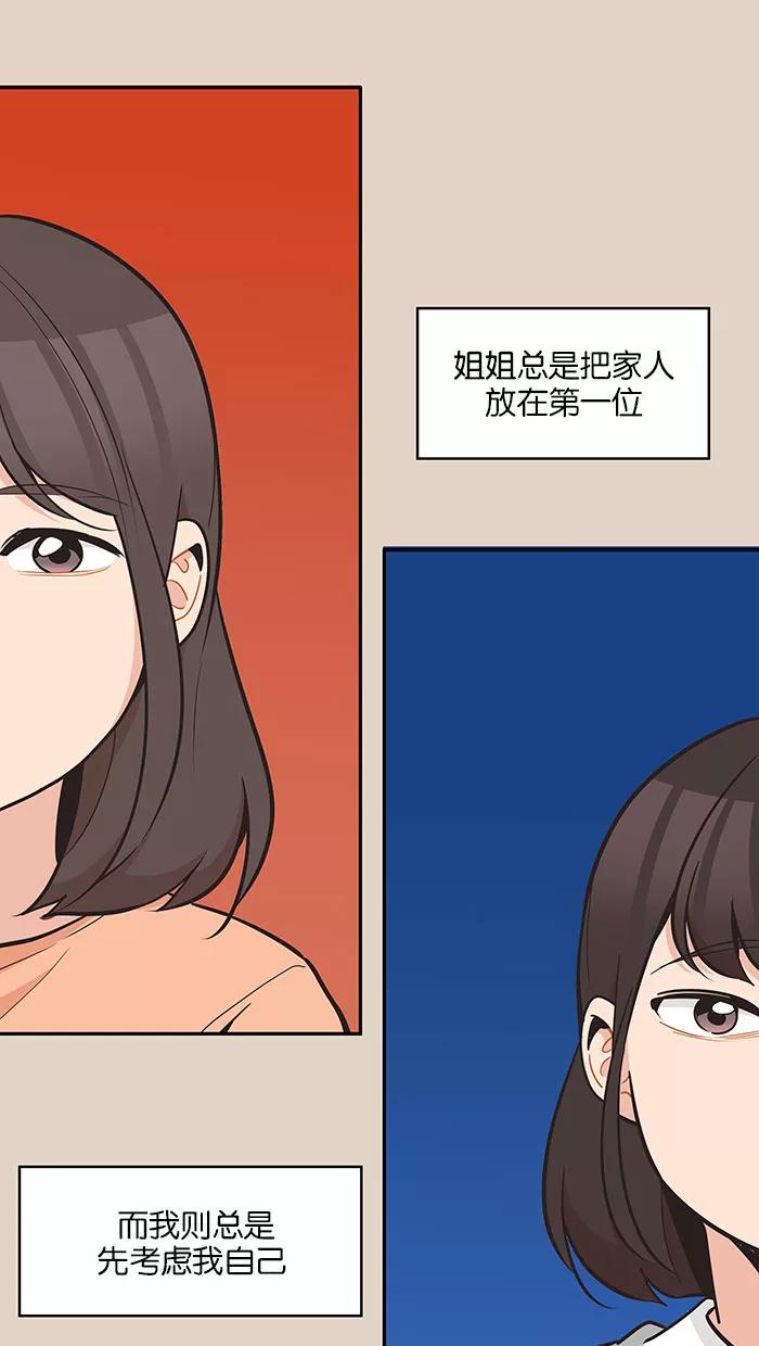 《滚蛋吧！肥肉》第87话 第20页