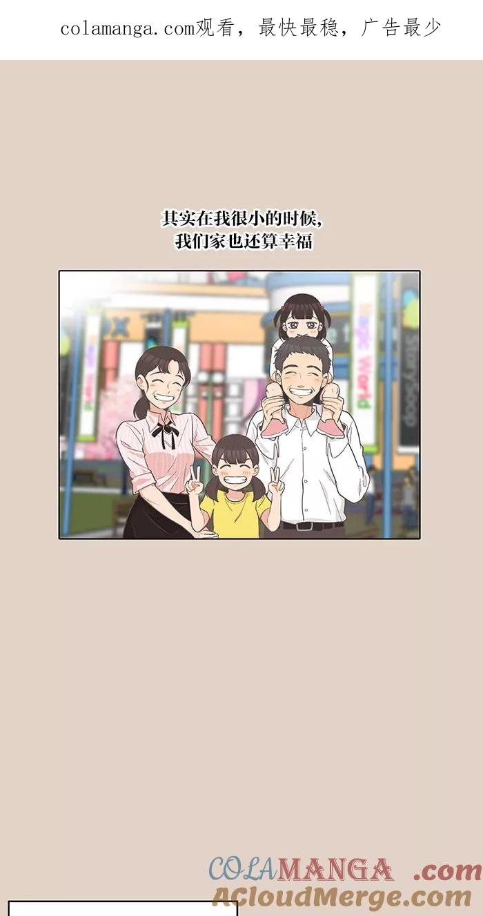《滚蛋吧！肥肉》第87话 第1页