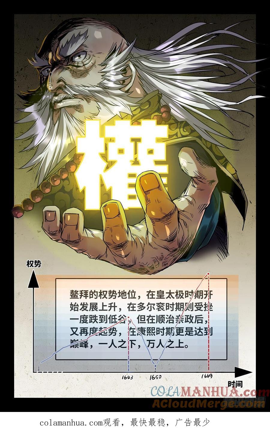 《史上最强》206 终末的鳌拜1 第13页