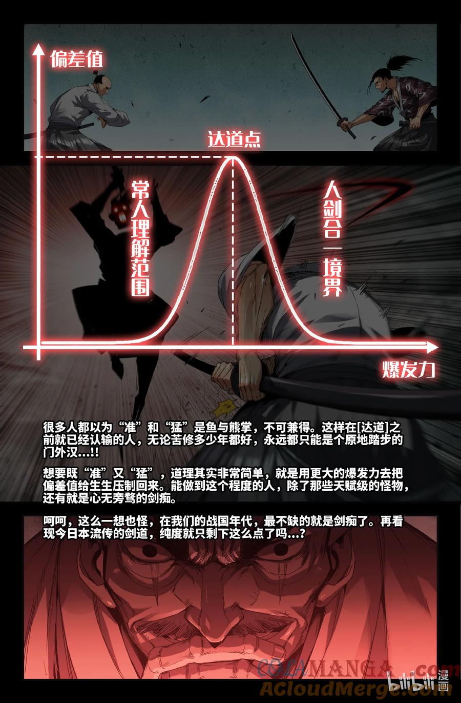 《史上最强》324 世界赛番外24 第9页