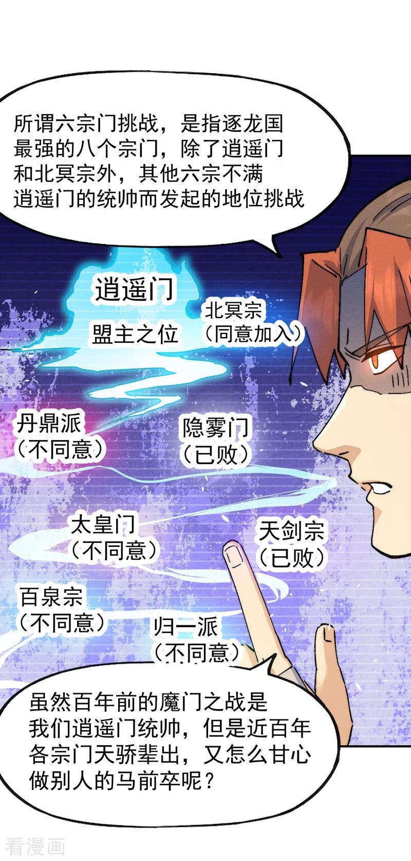 史上最强男主角 第167话 又赢一个 第26页
