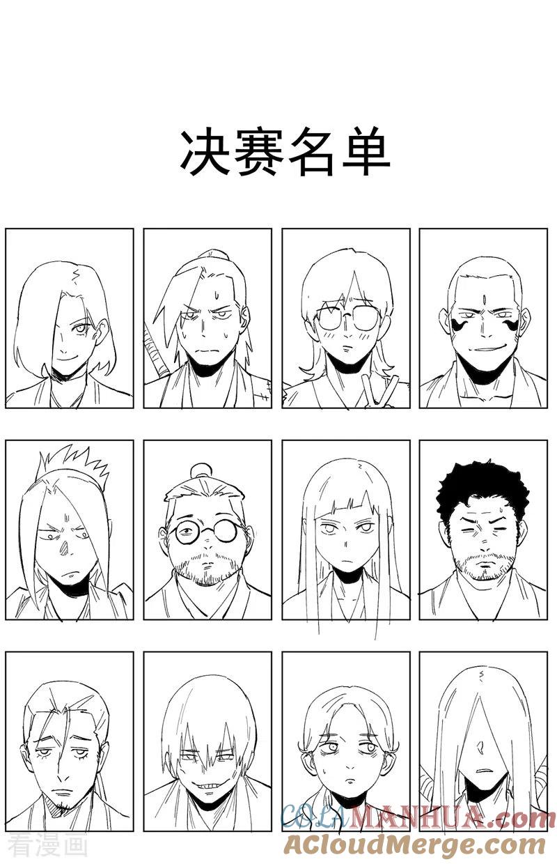 史上最强男主角 第31话 八块腹肌 第46页