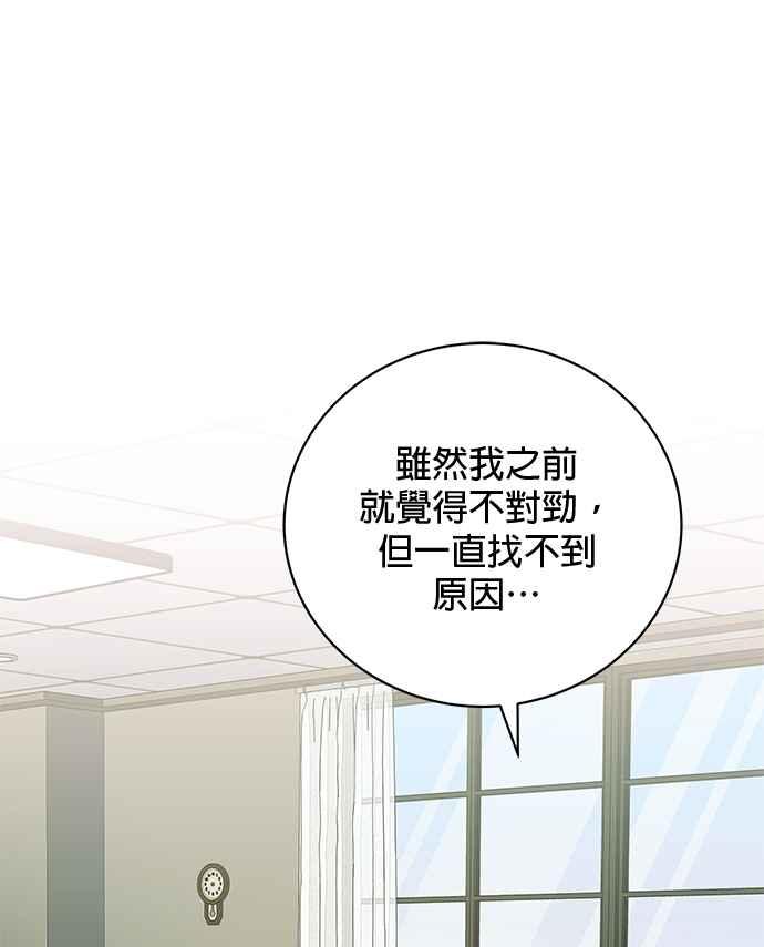 《音乐天才：重生的乐章》第28话 第75页