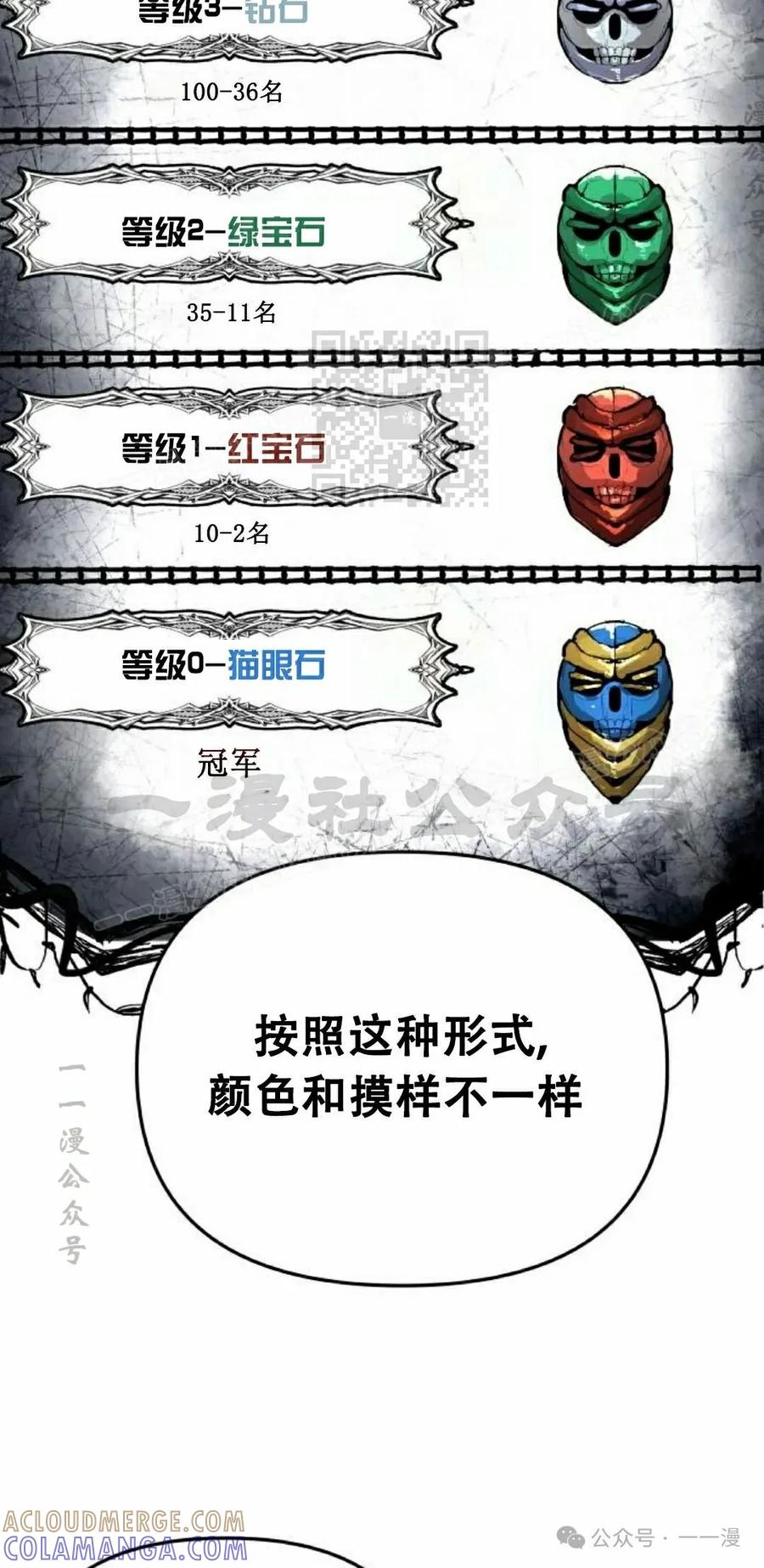 《尸体战》第6集 第76页